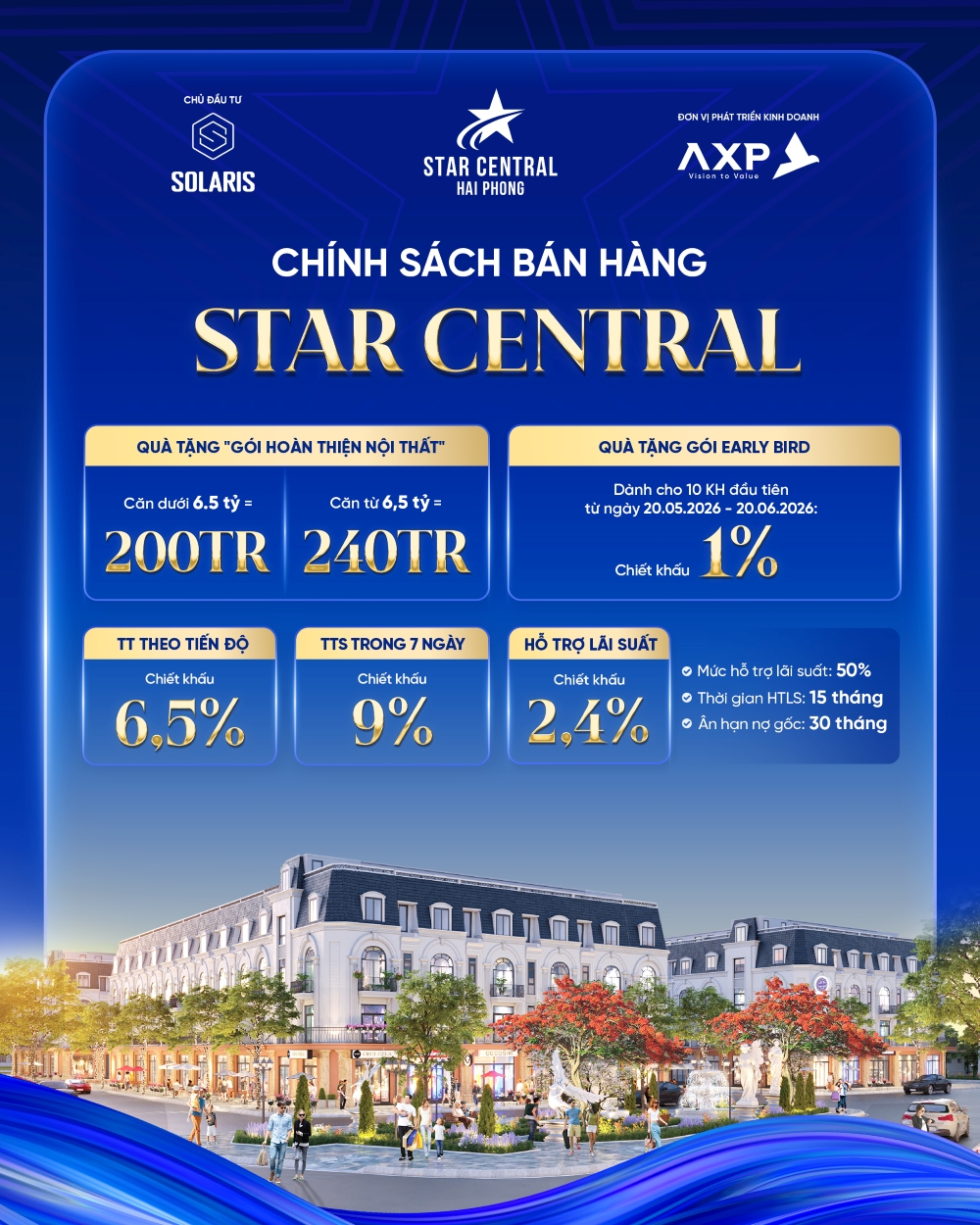 Cập nhật chính sách bán hàng dự án Star Central Hải Phòng T5/2026