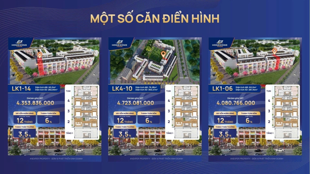 Bảng giá dự án Hong Kong Town mới nhất 2026: Phân tích giá bán, chính sách và tiềm năng đầu tư