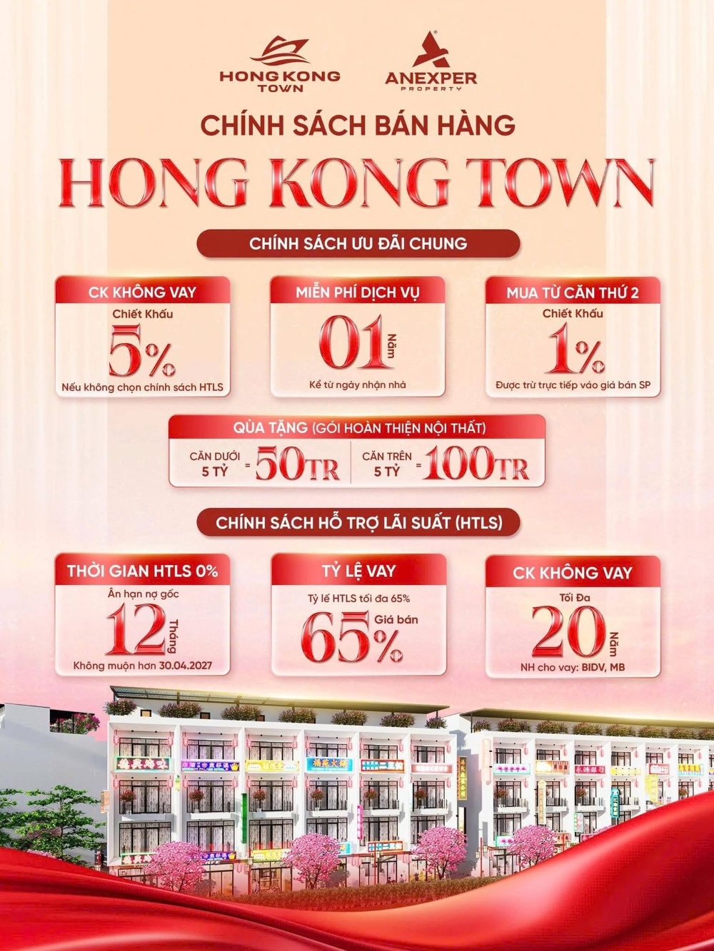Cập nhật chính sách bán hàng dự án Hong Kong Town mới nhất T6/2026