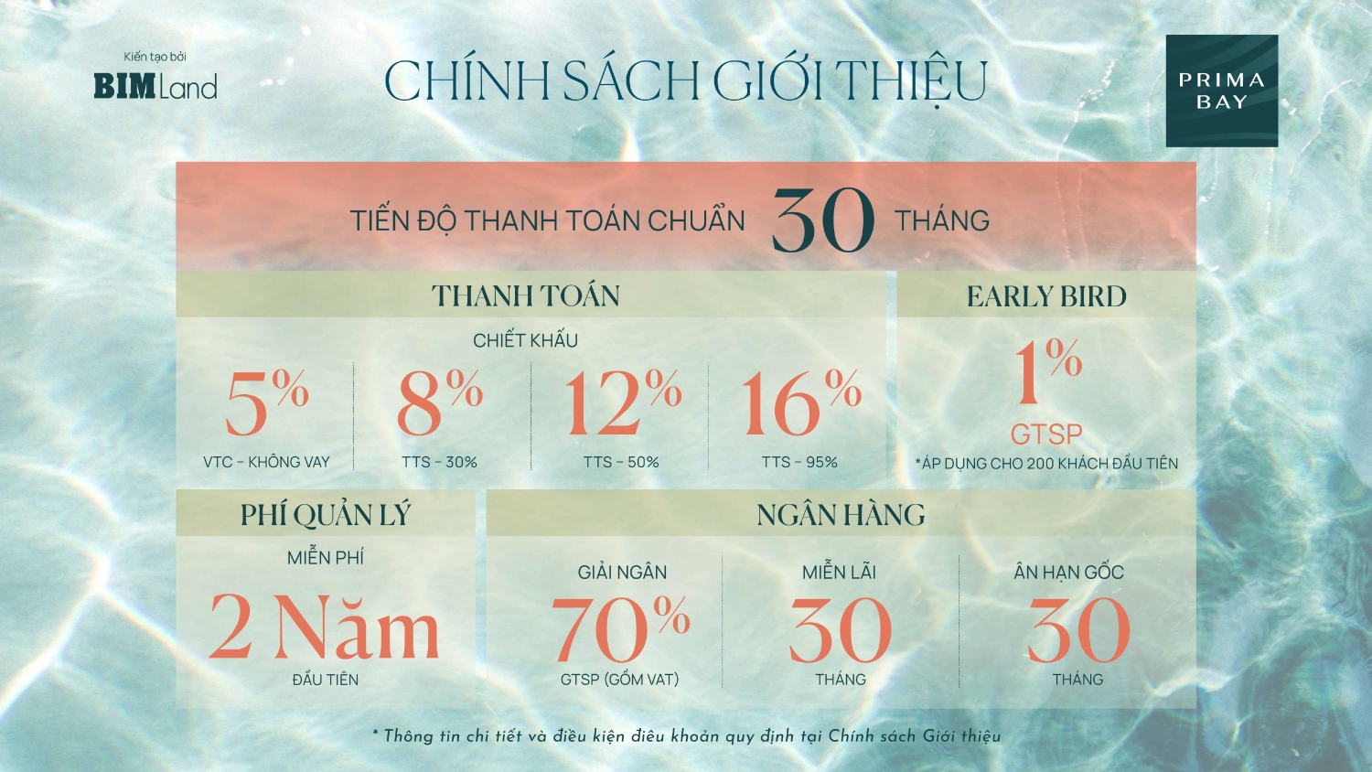Chính sách bán hàng dự án Prima Bay Hạ Long