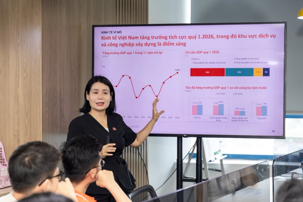 Đào tạo tối ưu hiệu quả đăng tin bất động sản - Xu hướng tất yếu của môi giới trong thời đại số Đào tạo tối ưu hiệu quả đăng tin bất động sản - Xu hướng tất yếu của môi giới trong thời đại số